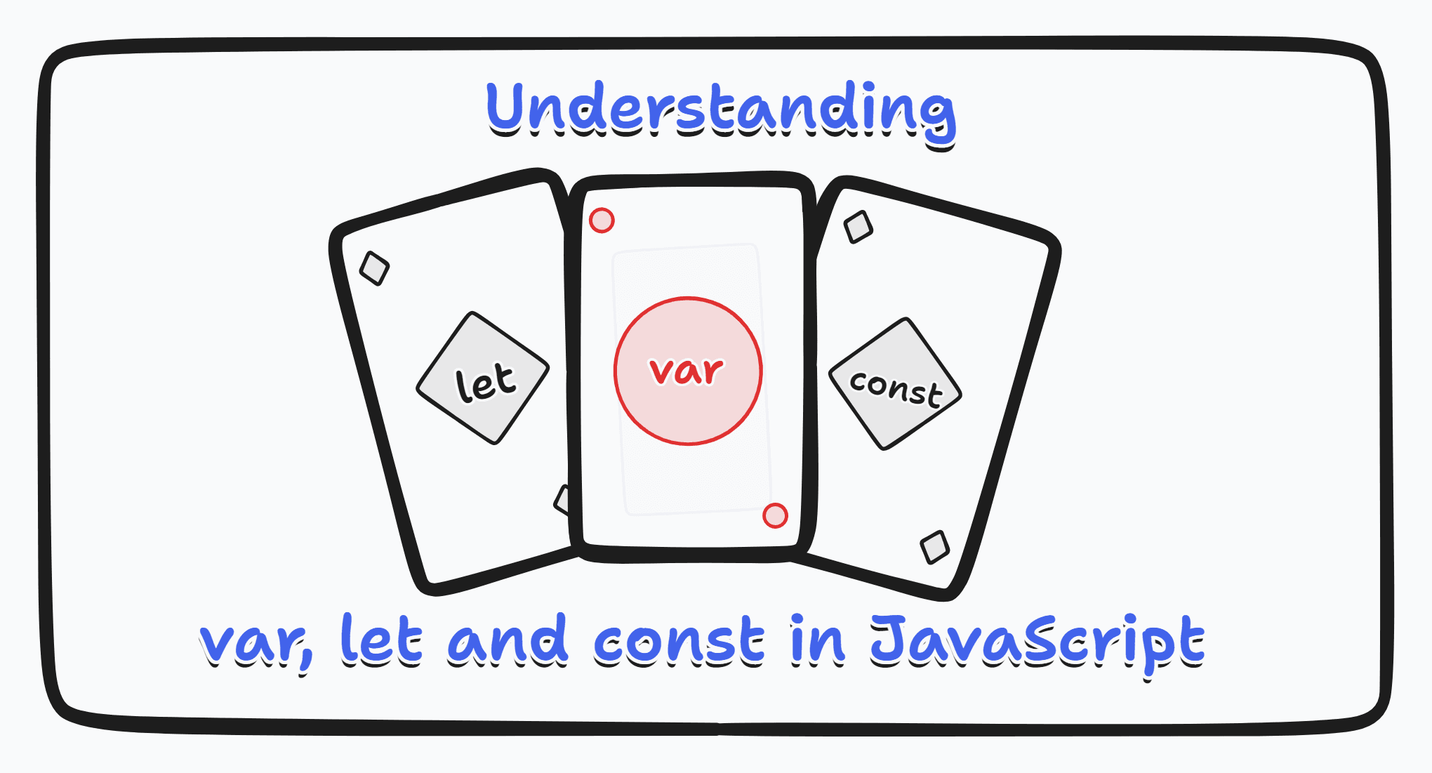 Understanding Var, Let and Const in JavaScript with Examples